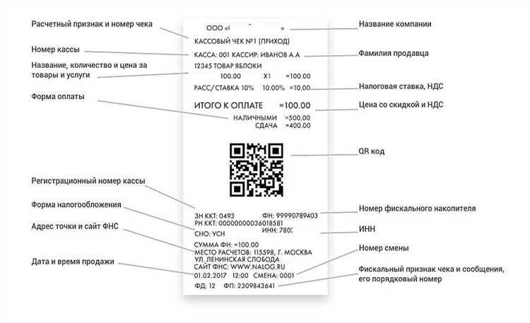Чеки QR с подтверждением в Самаре
