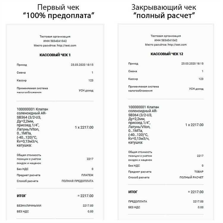 Кассовые чеки в Омске