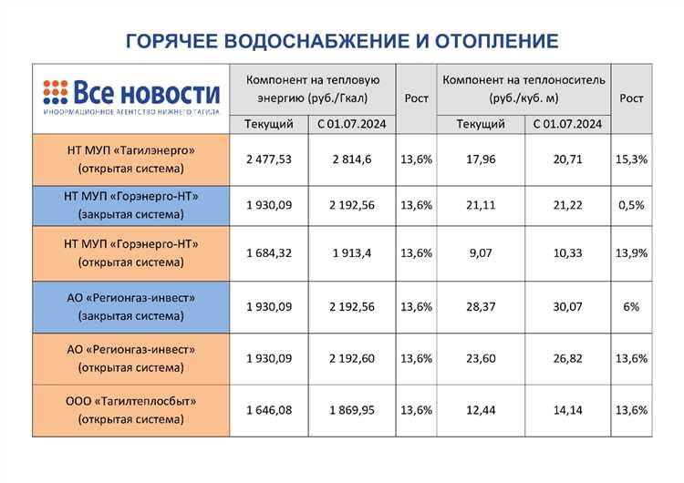 Купить чеки для отчета в Нижнем Тагиле Купить чеки для отчета в Нижнем Тагиле
